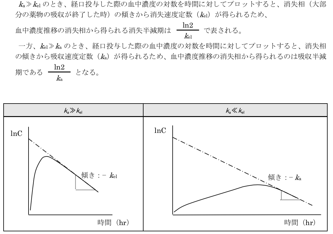 解説画像